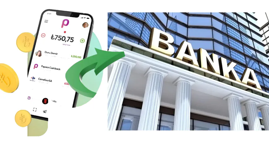 Banka Hesabından Papara Para Yatırma